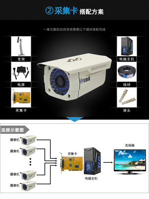 监控摄像机-红外 高清 监控摄像头 SONY800线 监控摄像机 监控头 夜视超